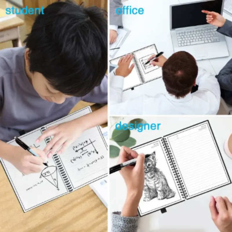 Ego-Friendly Rewritable Paper Notebook 1