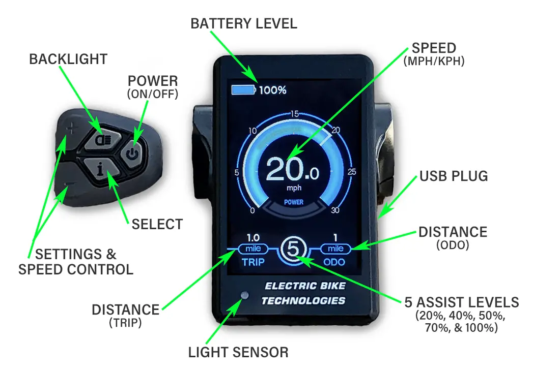 E-Bikekit™ Color Lcd With Pas 1
