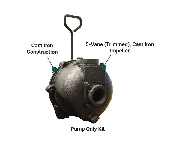 Banjo Pump (Pump Only) | 2 In. Cast Iron 205 Gpm | Trimmed Impeller (225Poi) 2