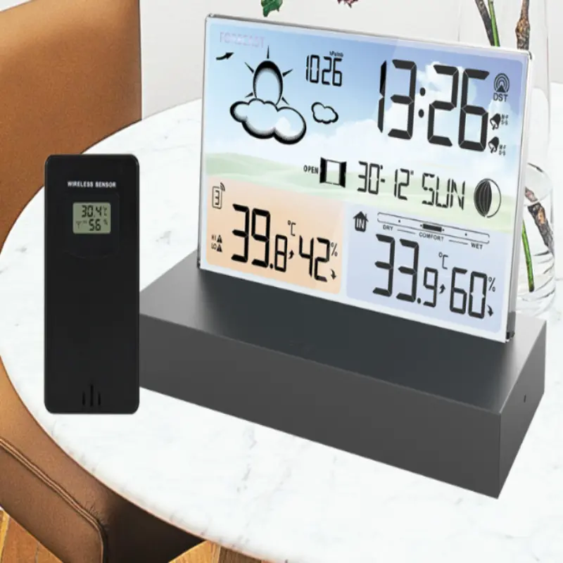 Multi-Function Weather Forecast 1