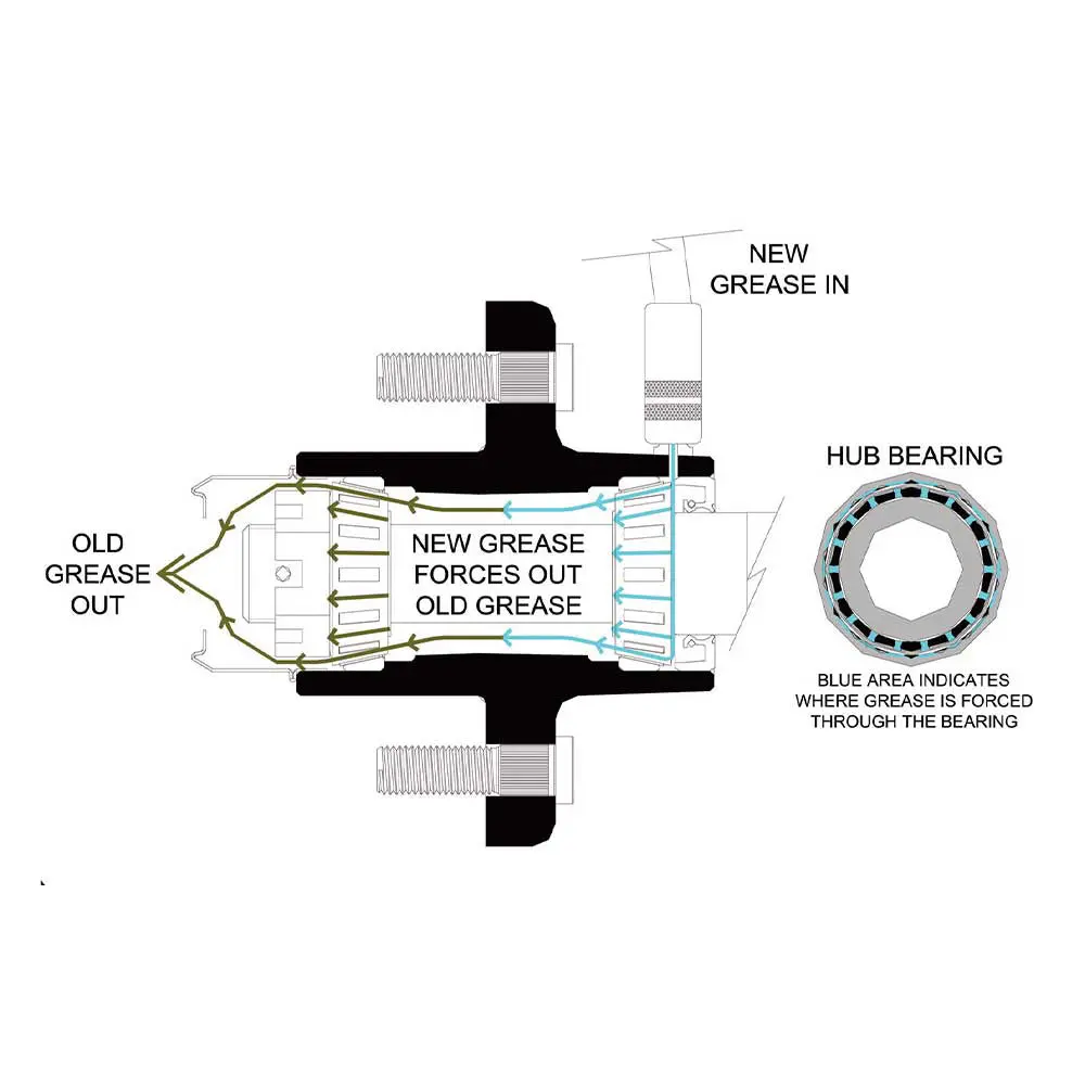 (572251.Ult) Ultra-Tow Xtp Ultra Pack Trailer Hub | 5 On 4-1/2-In. | 1350-Lb. Cap 2