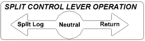 (778609) Decal, Split Control, Ls 1