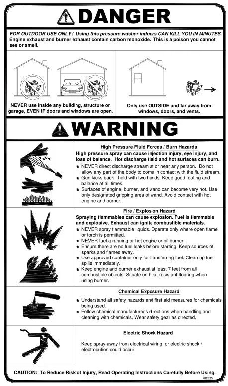 (782325) Decal-Hpw Gen. Warning-Pw 1
