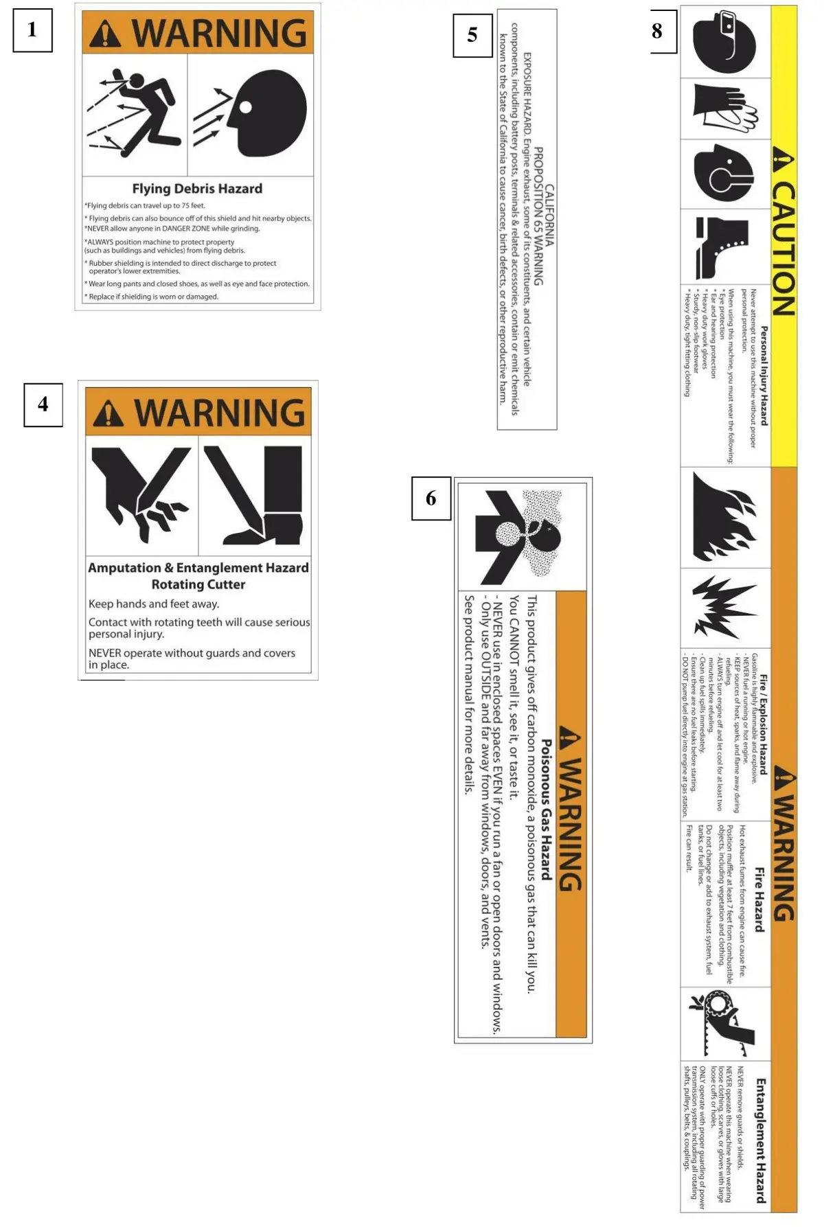 (28048) Decal Sheet (784272) 1