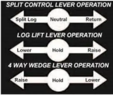 (793026) Control Directions 1