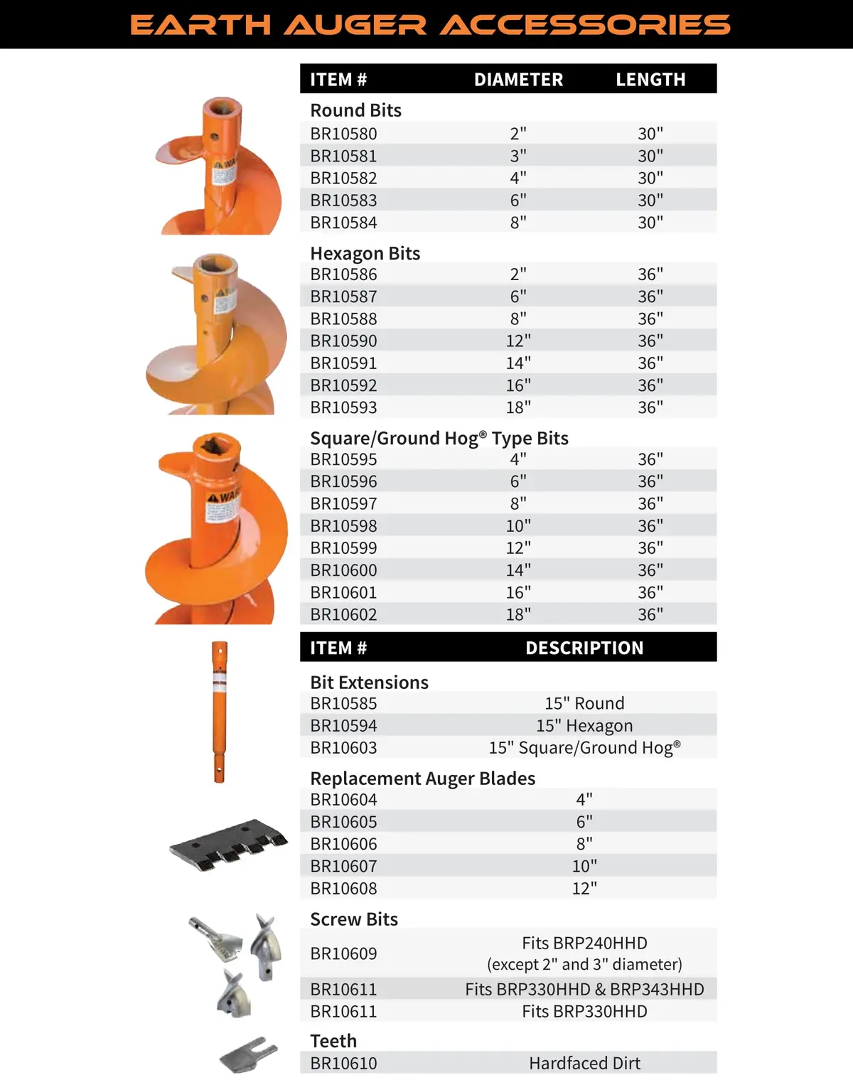 (Br10583) Bit Auger, Earth, 6D, 30L, 1 Rd (2135-6E) 1