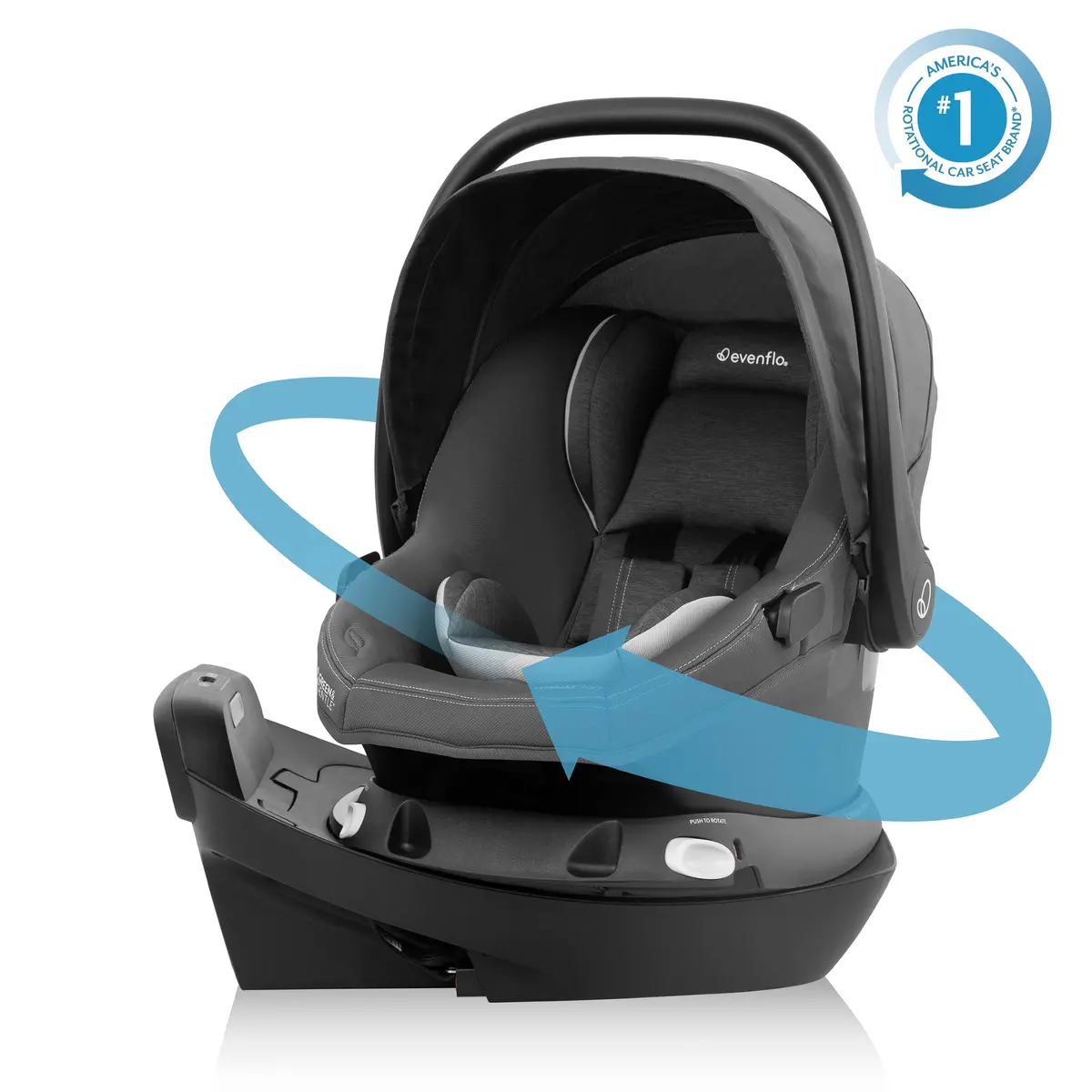 Revolve180 Litemax Nxt Rotating Infant Car Seat With Green & Gentle 3
