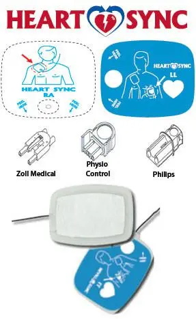 Zoll Cardiac Defibrillation And Pacing Pads 1