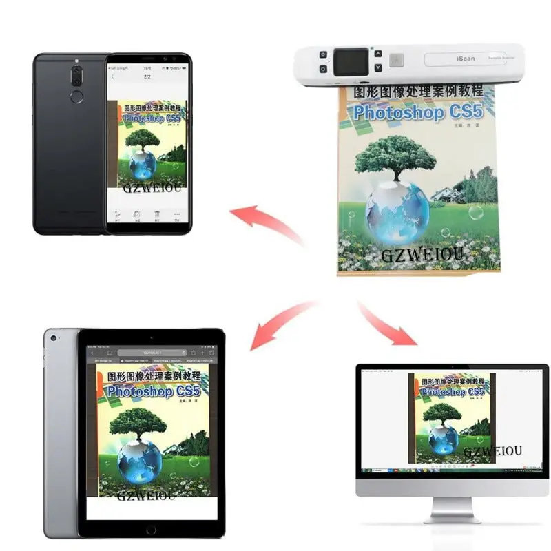 Portable Handhold Document Scanner 2