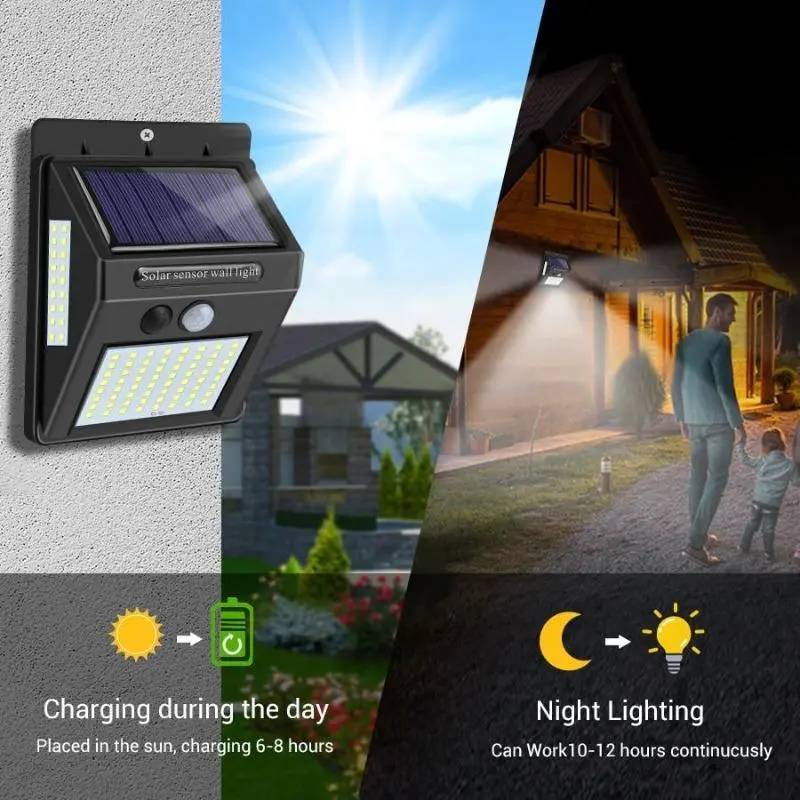 Outdoor Led Solar Wall Lights 1