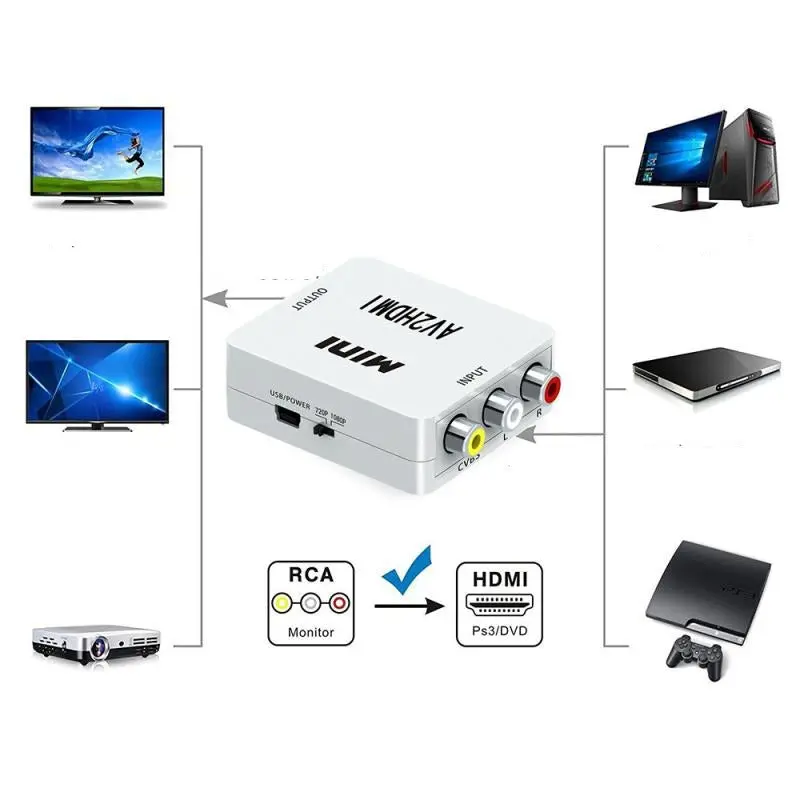 Video Audio Converter Rca To Hdmi 1