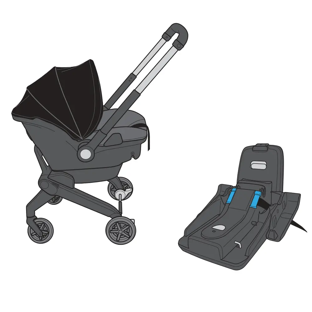 Shyft Dualride Infant Car Seat Stroller Combo With Carryall Storage Support 1