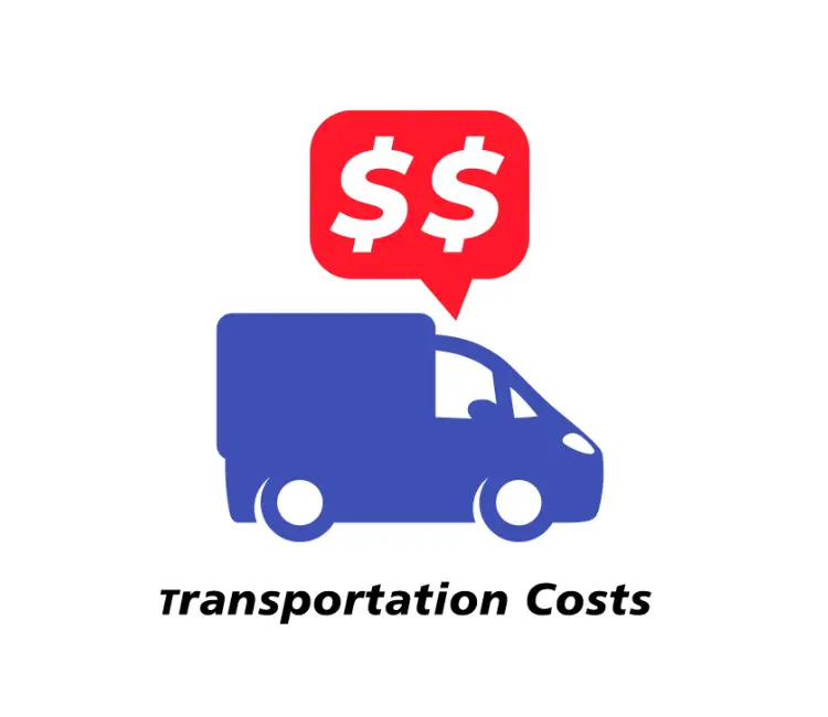 Transportation Costs 1