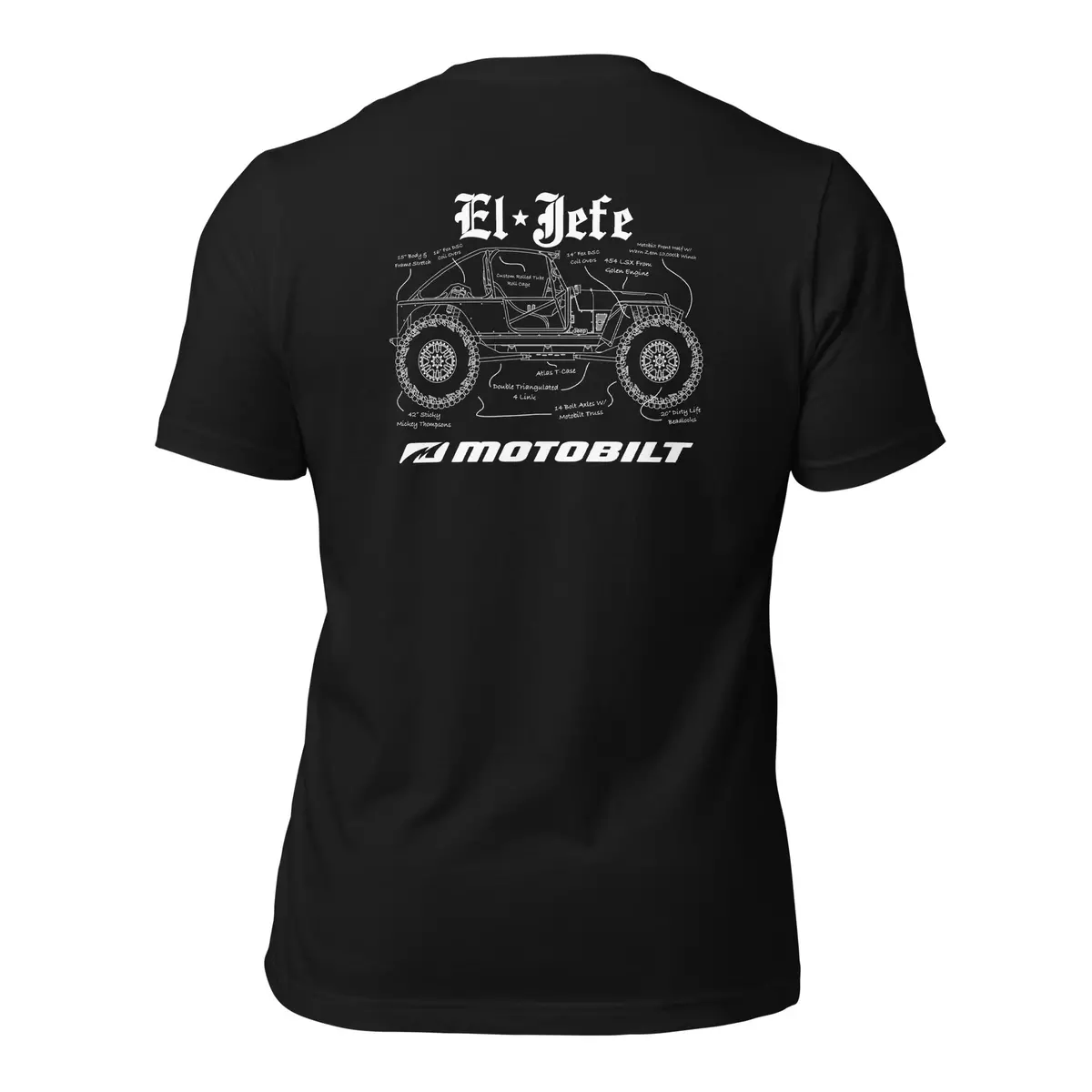 El Jefe Blueprint 1