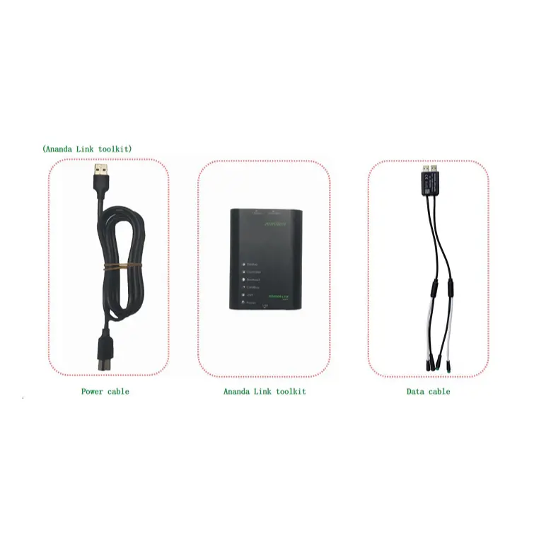 Ananda Diagnostic Tool 1
