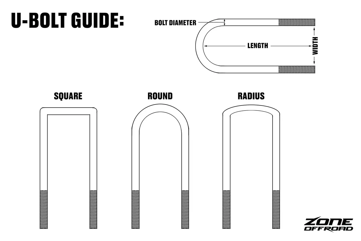 Automotive Axle U-Bolt - Square 2